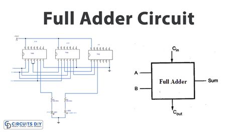 Full Adder Circuit Diagram