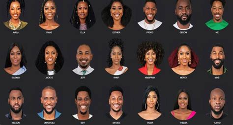 BBN ‘Pepper Dem’: 21 Housemates Begin Battle For N60m Worth Prizes ...