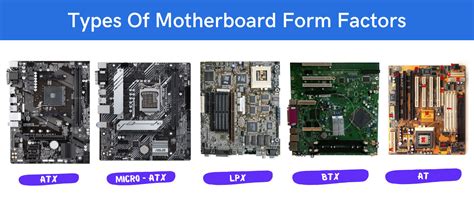 Types Of Motherboard Form Factors Explained | PC Folks