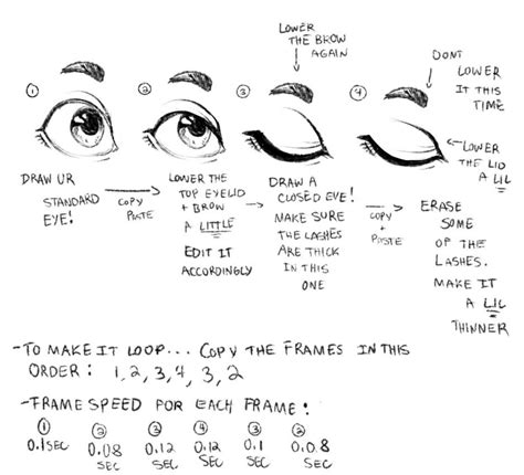 A Quick Blinking Animation Tutorial by VileBile on DeviantArt in 2020 ...