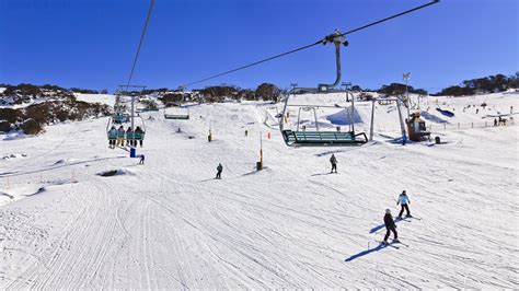 Thredbo Winter Lift Pass