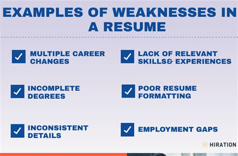 How To Identify & Address Weaknesses in Your Resume in 2023