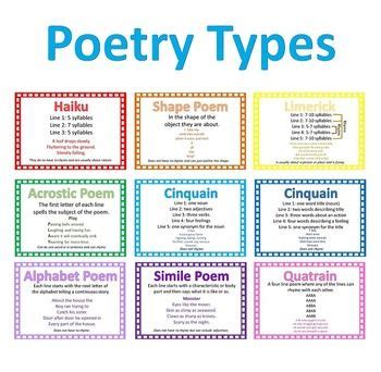 POETRY TYPES AND DEVICES POSTER - TeachersPayTeachers.com | Poetry ...