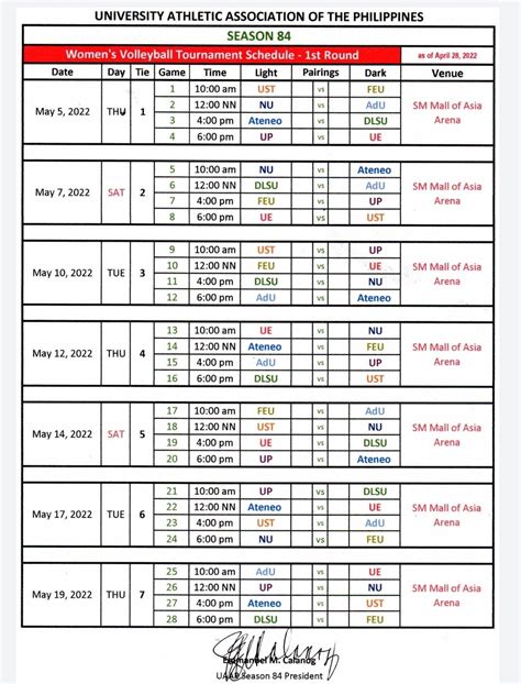 SCHEDULE: UAAP Season 84 women's volleyball first round | Inquirer Sports