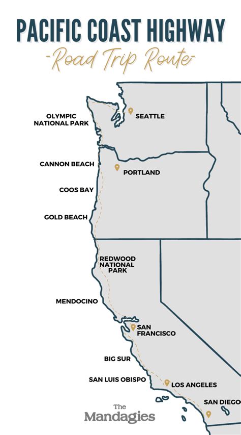 Printable Pacific Coast Highway Map