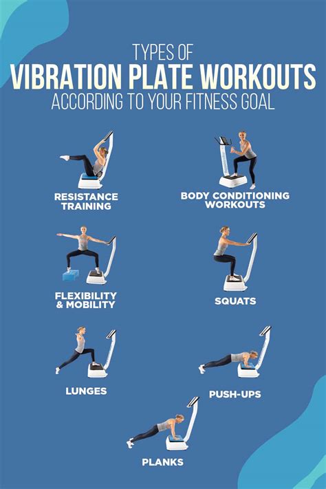 Vibration Plate Workout Benefits | EOUA Blog