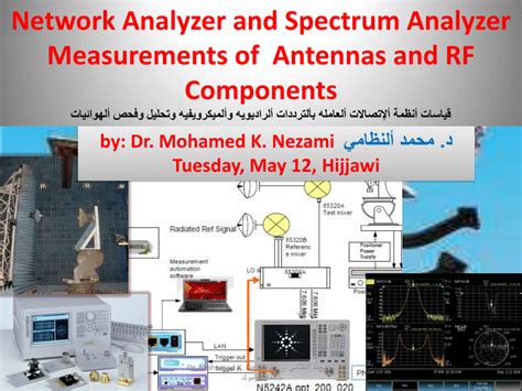 (PDF) Network Analyzer and Spectrum Analyzer Measurements of Antennas ...