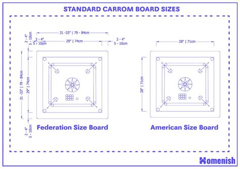 Standard Carrom Board Sizes and Guidelines - Homenish