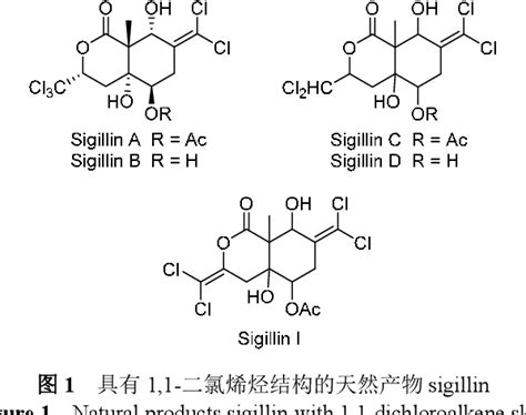 Figure 1 from Method for the Synthesis of 1,1-Dichloroalkenes ...