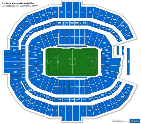 Mercedes-Benz Stadium Concert Seating Chart - RateYourSeats.com