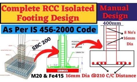 isolated-footing-design-as-per-IS-456-2000-code | foundation-design