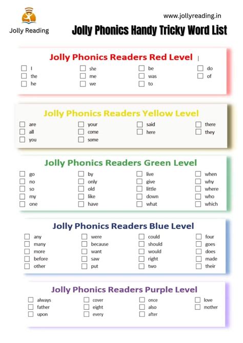 Jolly Phonics 72 Tricky Words and Tips for Teaching | Jolly Reading