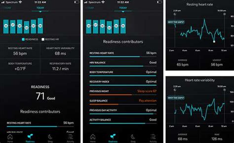 The Oura Ring Is a $300 Sleep Tracker That Provides Tons of Data. But ...