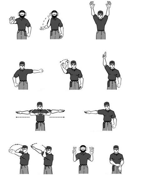 Baseball Umpire Hand Signals Chart