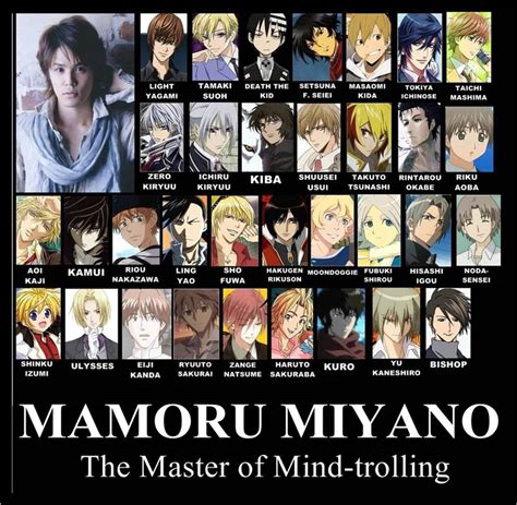 Behind Your Favorite Anime Characters: Best Japanese Voice Actors ...