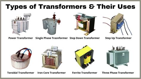 Transformer Shop Outlets, 70% OFF | sojade-dev.agence-osez.com