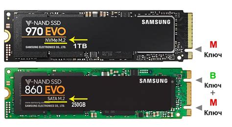 Explaining The Difference Between SSD NVMe And M2 SATA And, 45% OFF