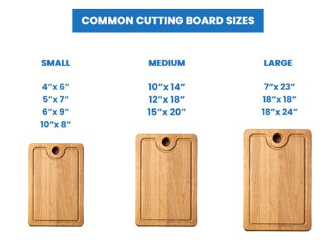 Cutting Board Sizes (Dimensions Guide)