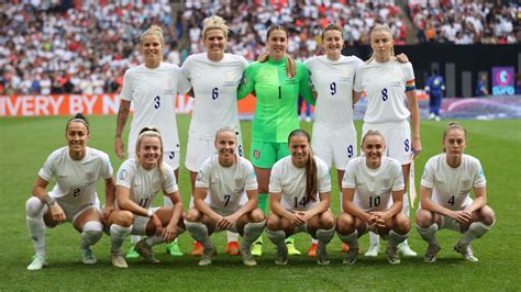 Women's World Cup 2023 draw: England to face Denmark and China while ...