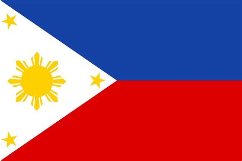 Flags, Symbols & Currency of Philippines - World Atlas