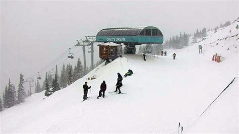 Avalanche reported at Loveland Ski Area