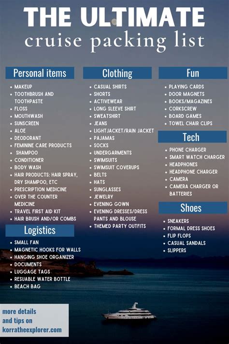 The ultimate cruise packing list! What to pack on your next caribbean ...