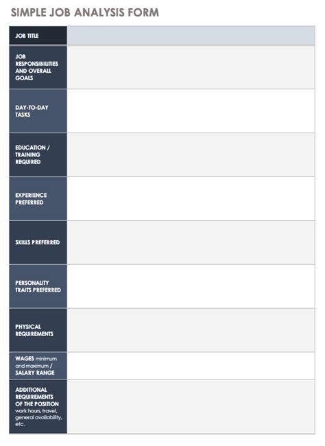 Free Job Analysis Templates | Smartsheet