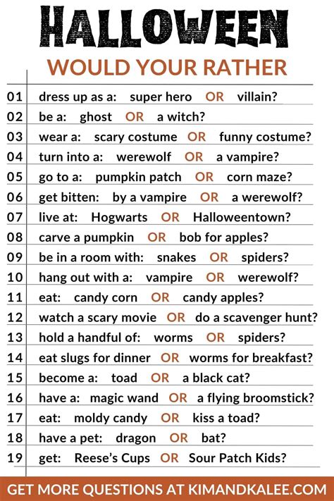 Funny Halloween Would You Rather Questions for Kids & Adults