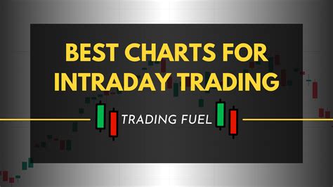 Best Charts for Intraday Trading - Trading Fuel