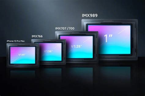 Sony IMX989, a 1-inch type image camera sensor for smartphones by Jose ...