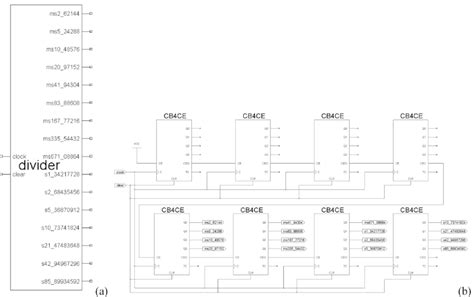 a) The symbol divider, b) Inside view of the symbol divider | Download ...