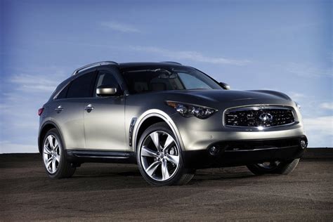 Infiniti FX For Sale: Buy Used & Cheap Pre-Owned Infiniti Cars