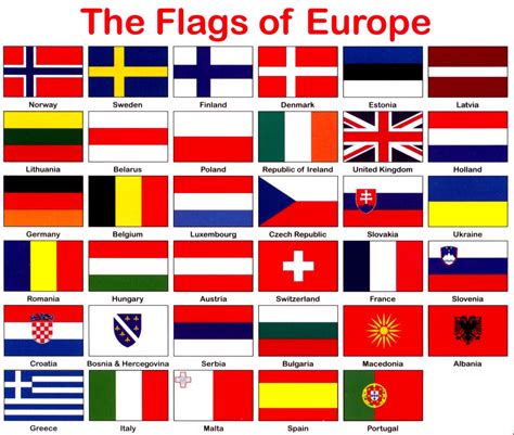 Flagge Der Europa LÃƒÂ¤ndern