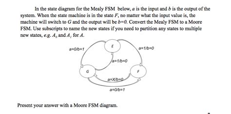 State Diagram Mealy Machine