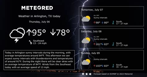 Arlington, TX Weather 14 days - Meteored