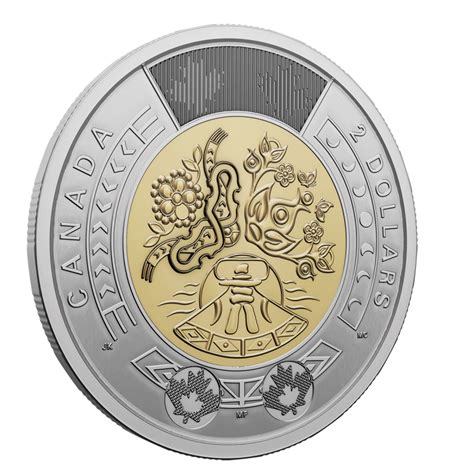 2023 Canadian $2 National Indigenous Peoples Day Non-Coloured Toonie ...