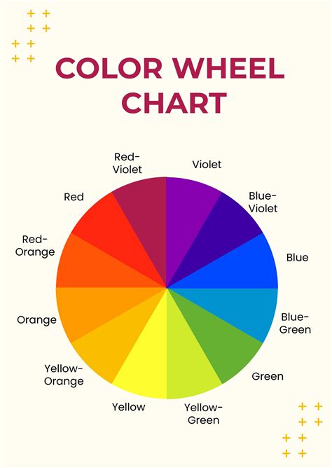 Simple Color Wheel Chart in Illustrator, PDF - Download | Template.net