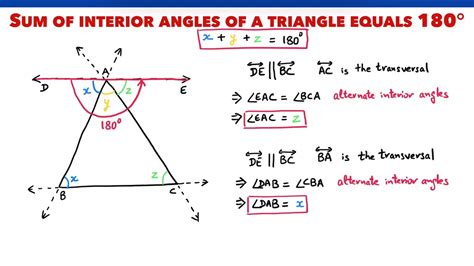 Proof: The sum of interior angles of a triangle is 180 degrees - YouTube