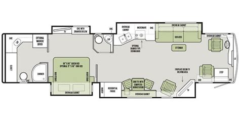 2018 Tiffin Allegro Bus Specs & Floorplans