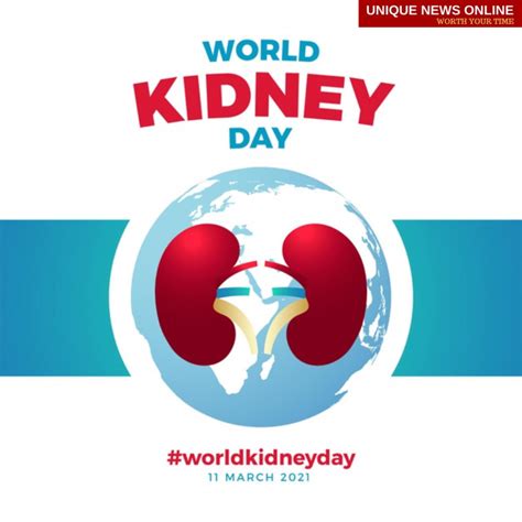 World Kidney Day 2021 Quotes, Messages, Wishes, Greetings, and HD ...