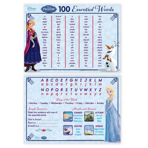 The Store - FROZEN 100 ESTL WORDS DESK MAT - Book - The Store