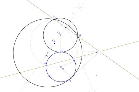 Circunferencias tangentes - Resolución de tangencias usando la potencia