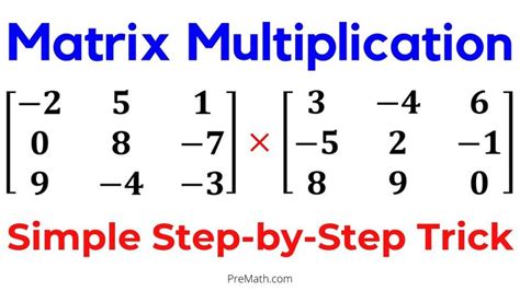 Learn Matrix Multiplication | Simple Step-by-Step Trick