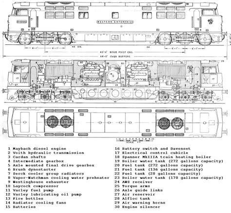 Diesel Traction Group - D1015 Western Champion, Western Technical ...