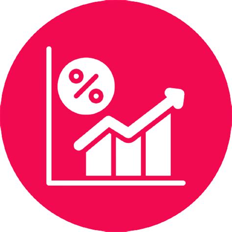 Dividend Yield Calculator