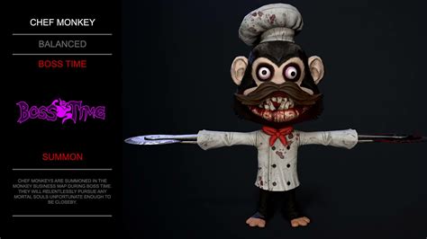 Chef Monkey Image - ID: 515391 - Image Abyss