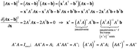 Pseudo Inverse for finding the solution of linear equation : r/learnmath