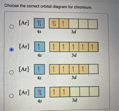 Solved Choose the correct orbital diagram for chromium. [Ar] | Chegg.com