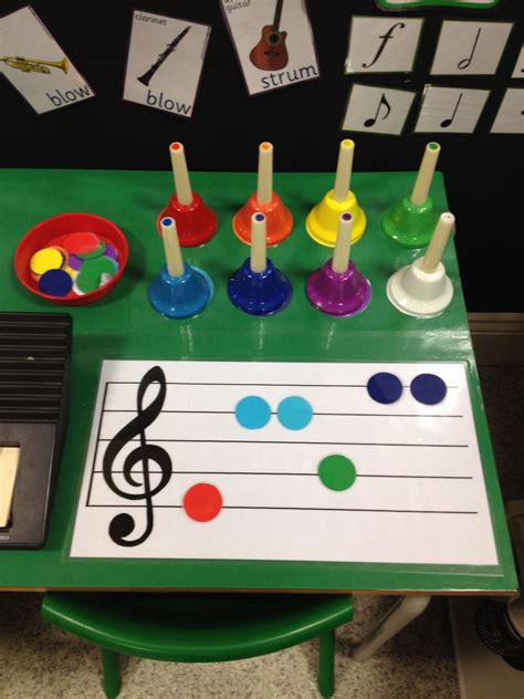 Music math activities for preschoolers - amazonQas