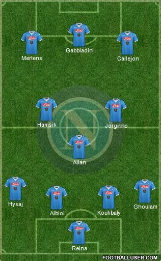 Napoli Lineup / Serie A: Napoli vs Milan - Lineups, Preview and ...